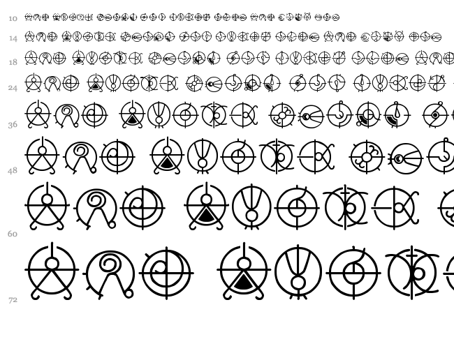 Covenant / Forerunner font waterfall